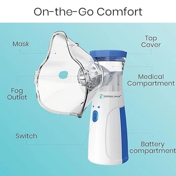 Portable Mesh Nebulizer – Ultra-Fine Mist, Silent Operation & Fast Relief