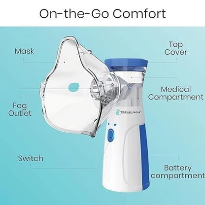 Portable Mesh Nebulizer – Ultra-Fine Mist, Silent Operation & Fast Relief