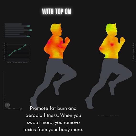 Suana Men Sweat Shaper and Sliming Vest for Weight Loss, Exercises and Fitness Fat Burning Shaper Tummy tucker Shapewear for Men