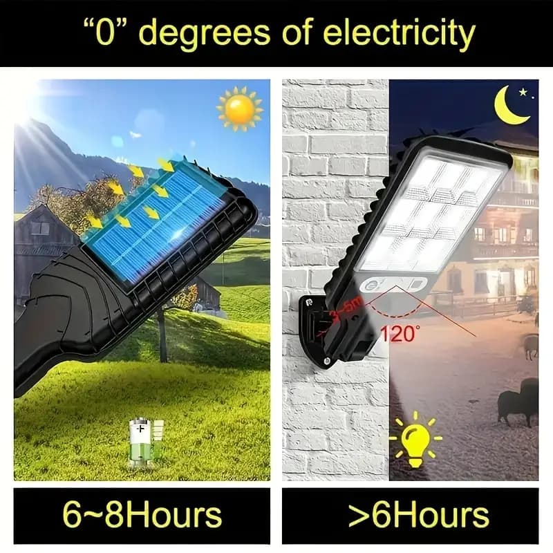 200W Solar-Powered Outdoor Street Light with Remote Control & Motion Sensor
