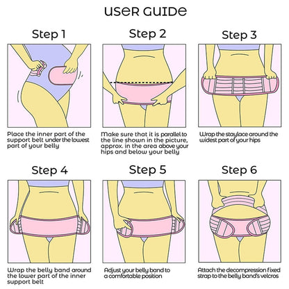 Postpartum Pregnancy Safety Support Belt