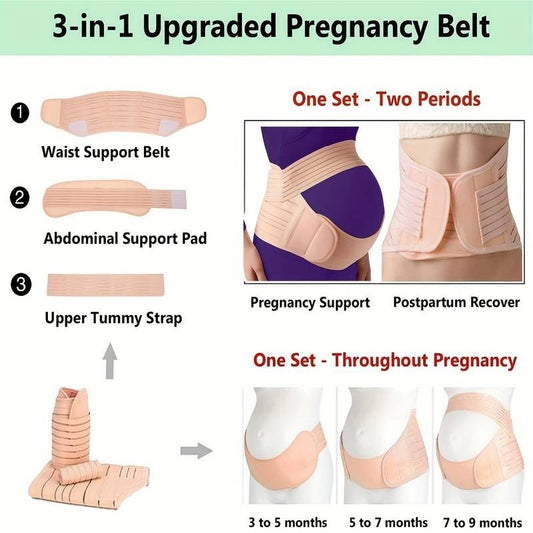 Postpartum Pregnancy Safety Support Belt